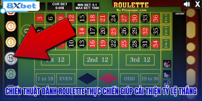 Cách Chơi Roulette - Luật Bàn Châu Âu Chi Tiết 8XBET - HIVEX.BABY