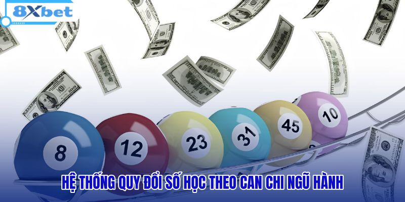 Nuôi Lô Theo Ngày Âm - Chốt Số Can Chi Chuẩn Tại 8XBET - HIVEX.BABY