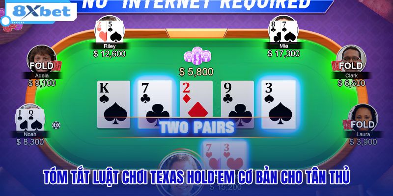 Texas Poker 8XBET - Tải App Chơi Tiền Thật Tặng 128K - HIVEX.BABY